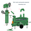 3-10t/H Ground Nut, Sunflower Gravity Seed Separating Machine